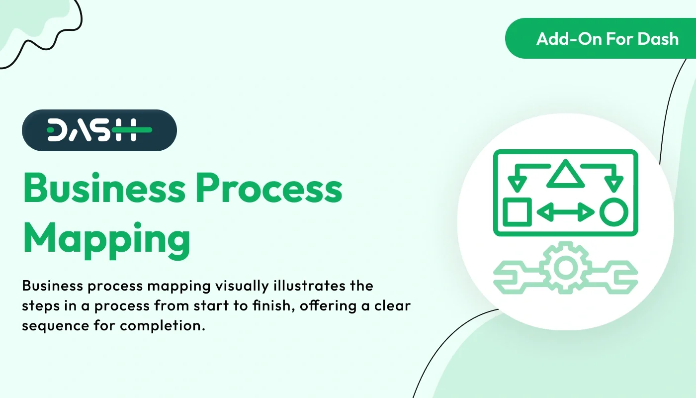 Business Process Mapping – WorkDo Dash SaaS Communication Add-On