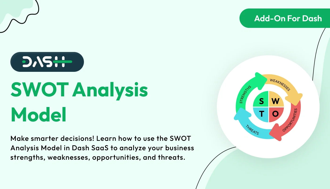 SWOT Analysis Model – WorkDo Dash SaaS HR Add-On