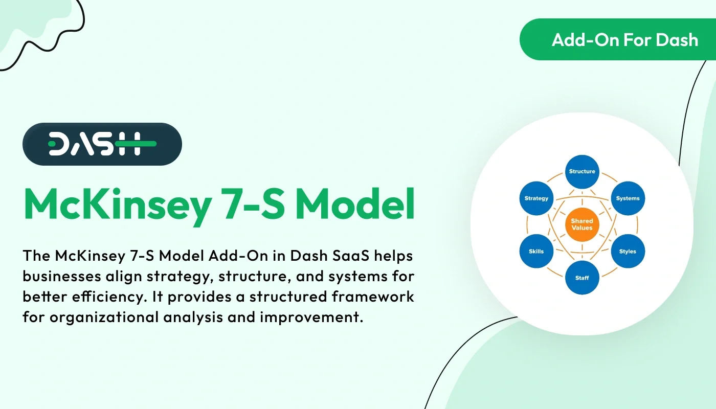 McKinsey 7-S Model – WorkDo Dash SaaS HR Add-On