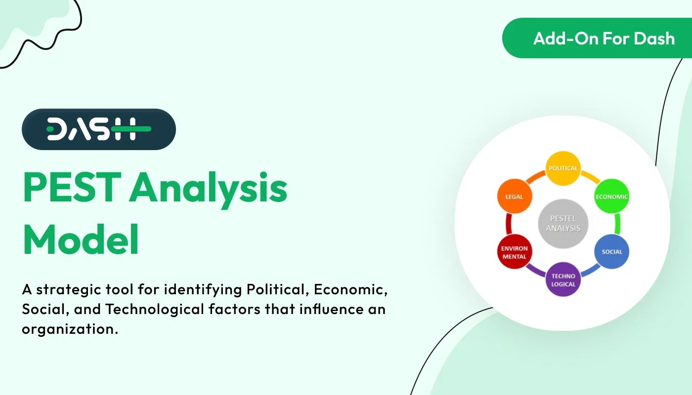 PEST Analysis Model – WorkDo Dash SaaS HR Add-On
