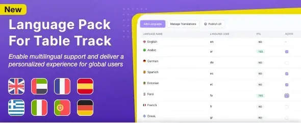 Language Pack Module for Tabletrack